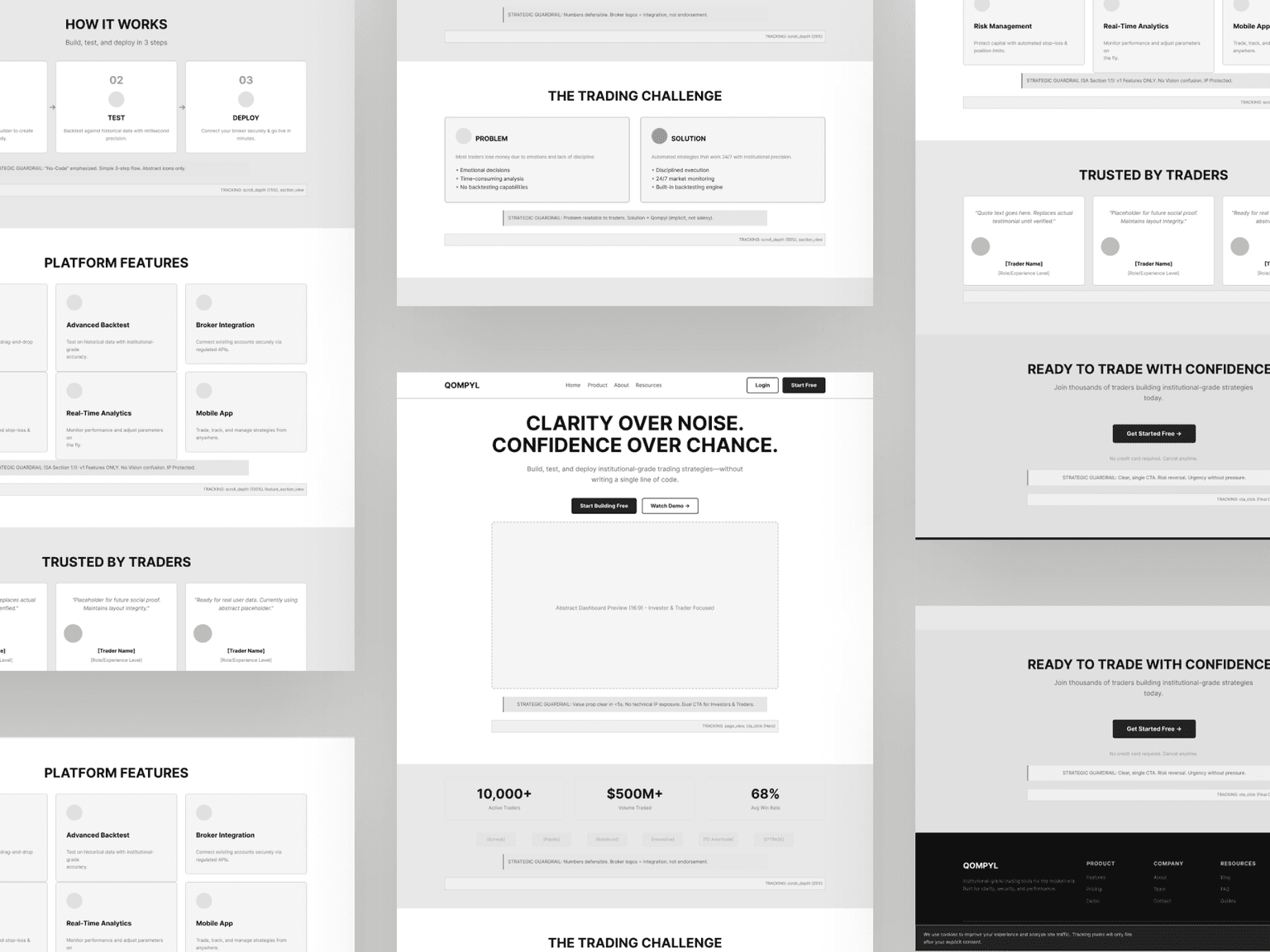 Qompyl homepage — low-fidelity wireframe