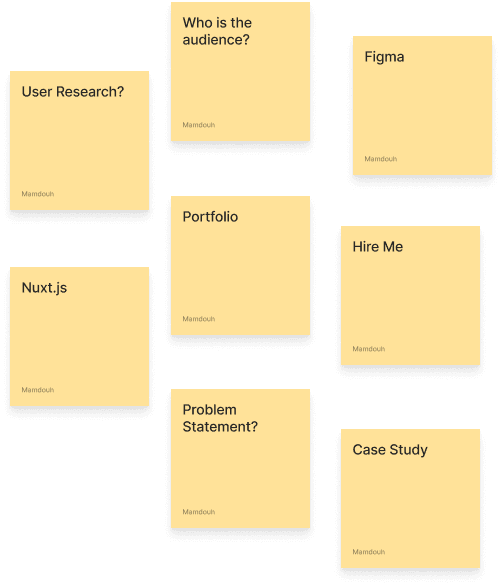 Chaotic FigJam board with scattered notes and no clear structure
