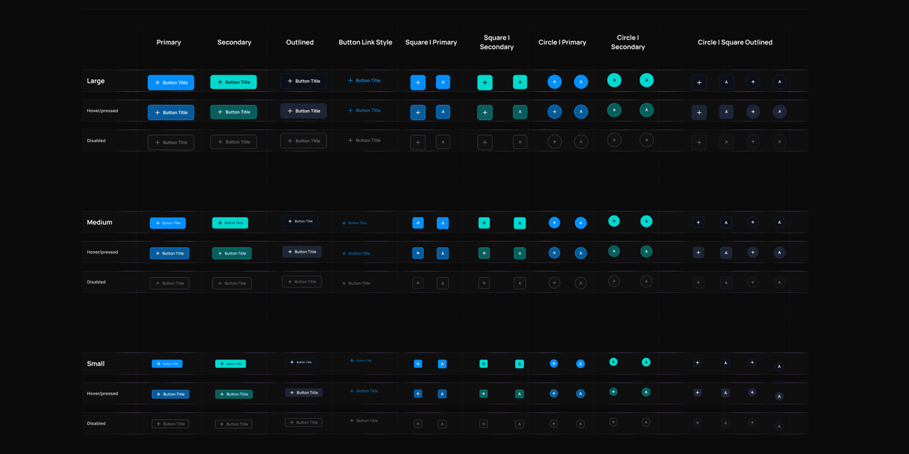 Button matrix — 6 styles × 3 sizes × 3 states